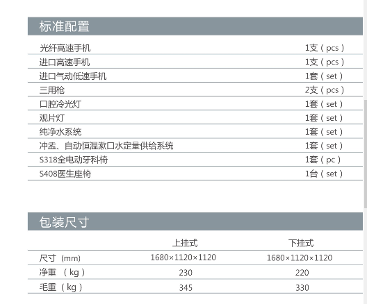 S2318全電腦牙科綜合治療機(jī).png