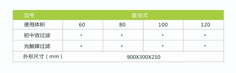 凈為康JWKJH款式Ⅰ（120?）普通壁掛，等離子空氣消毒機(jī)2.png