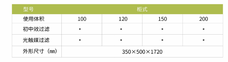 凈為康JWKJH款式Ⅲ（150?）柜式，等離子空氣消毒機2.png