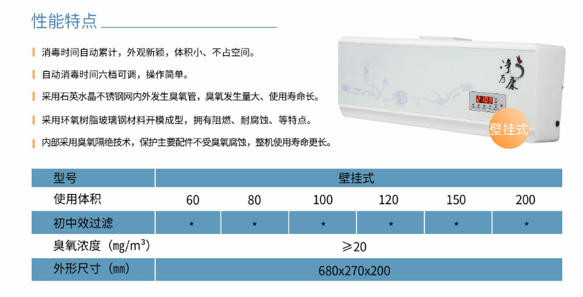 凈為康JWKXD-C款式Ⅰ（60?）壁掛式，臭氧空氣消毒凈化機1.png