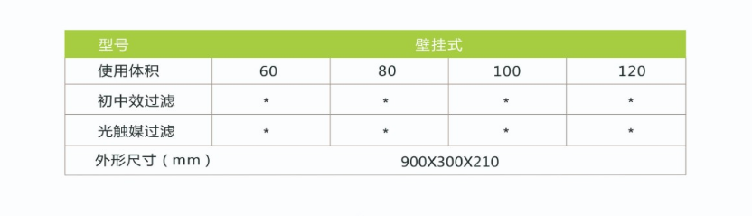 凈為康JWKJH款式Ⅰ（60?）普通壁掛，等離子空氣消毒機(jī)2.png