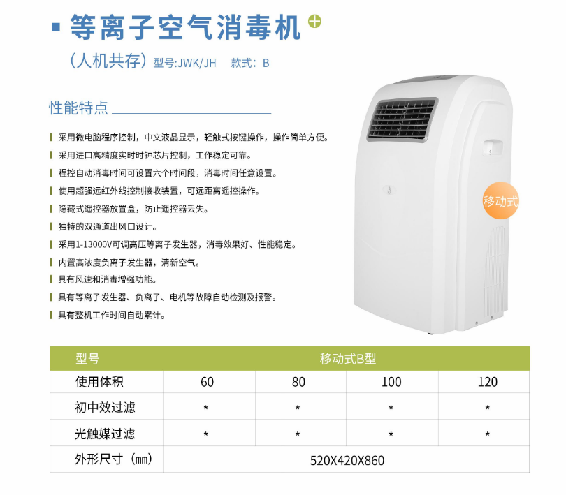 凈為康JWKJH款式B（150?）豪華款移動(dòng)，等離子空氣消毒機(jī)1.png