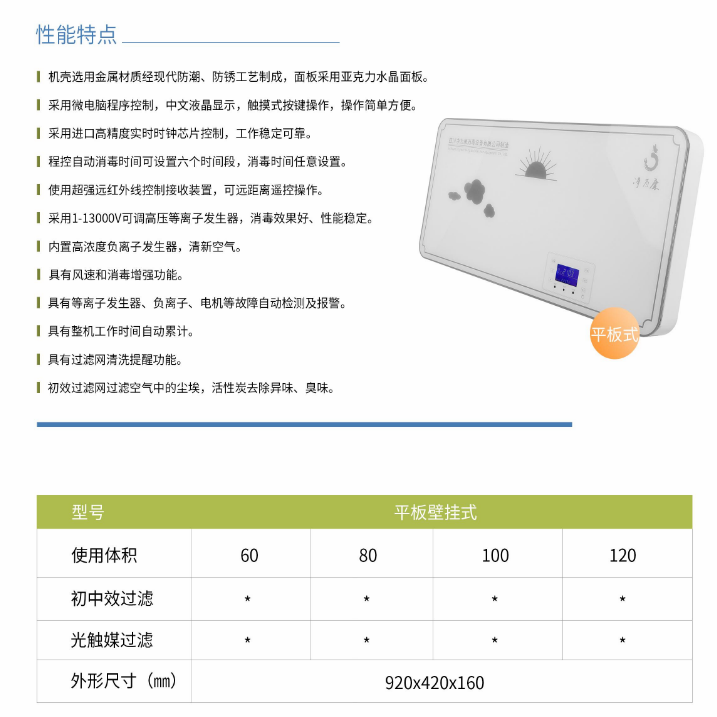 凈為康JWKJH款式A（100?）平板壁掛，等離子空氣消毒機(jī)1.png