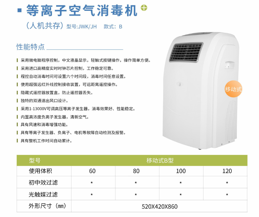 凈為康JWKJH款式B（120?）豪華款移動，等離子空氣消毒機(jī)1.png