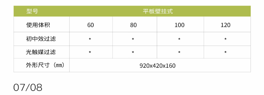 凈為康JWKJH款式A（80?）平板壁掛，等離子空氣消毒機2.png