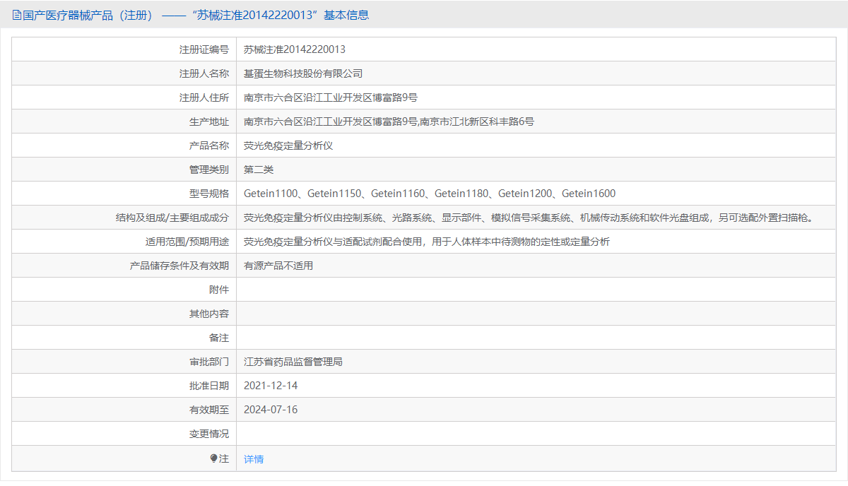 Getein1100批號(hào).png