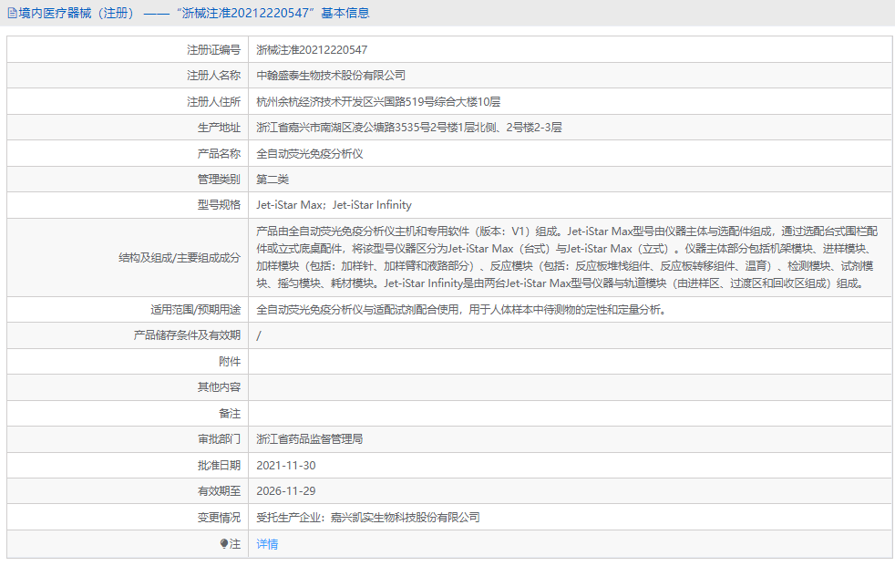 Jet-iStar Max全自動(dòng)熒光免疫分析儀1.png