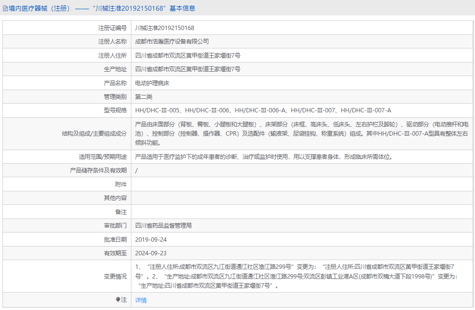 HHDHC-Ⅲ-007電動(dòng)護(hù)理病床1.png