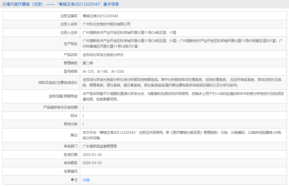 全自動(dòng)化學(xué)發(fā)光免疫分析儀AI-1801.png