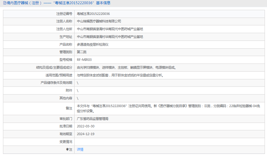 RF-MIR03多通道免疫層析檢測(cè)儀1.png