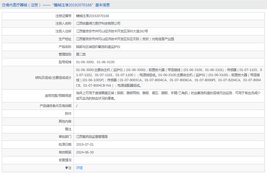 01-06-X100腦部與區(qū)域組織氧飽和度監(jiān)護儀1.png