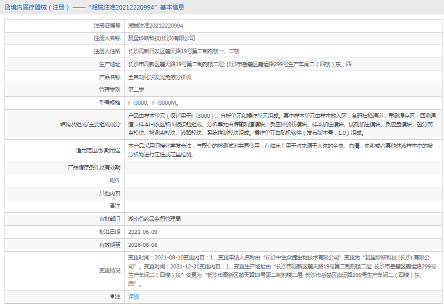 F-i3000全自動(dòng)化學(xué)發(fā)光免疫分析儀1.png