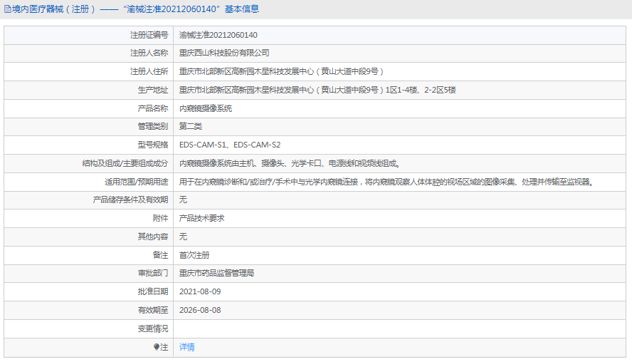 內窺鏡攝像系統(tǒng)EDS-CAM-S11.png