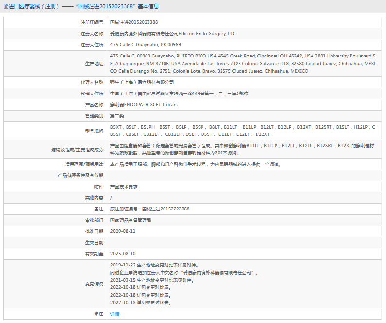 D5LT，D5ST， D11LT，D12LT， D12X強(qiáng)生穿刺器1.png