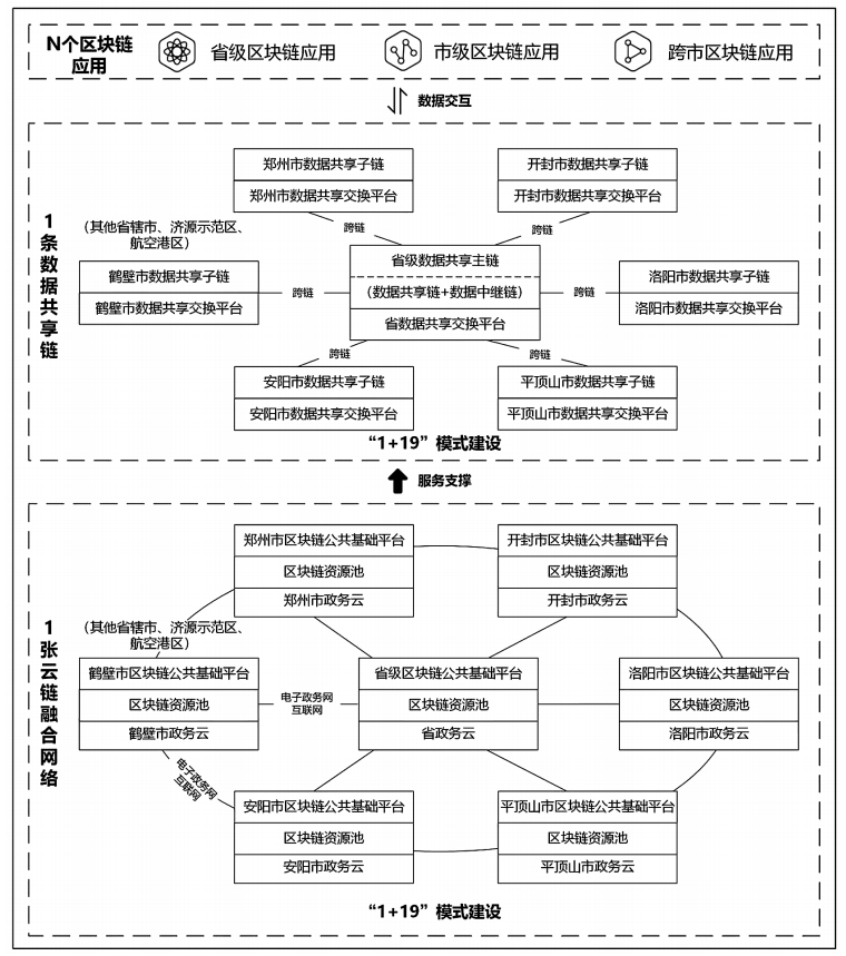 河南2.png