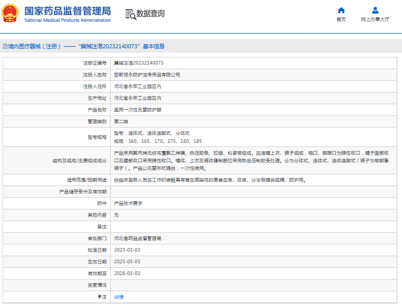 醫(yī)用***次性無(wú)菌防護(hù)服連體式、連體連腳式、分體式1.png