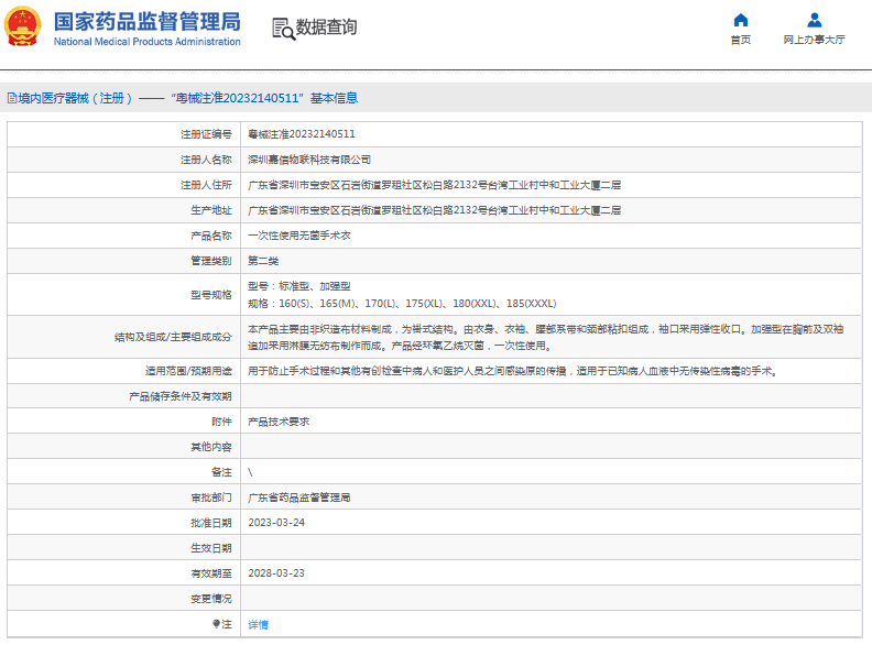 ***次性使用無菌手術衣標準型、加強型1.png