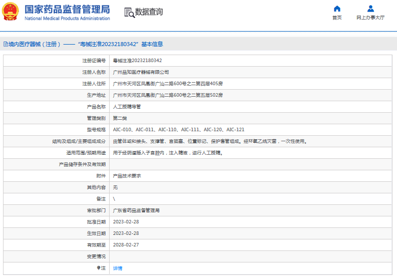 AIC-010、AIC-011、AIC-110人工授精導管1.png