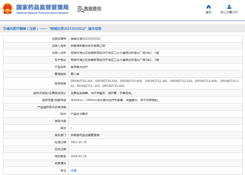 醫(yī)用激光光纖DPONZT15- 550、DPONZT15-6001.png