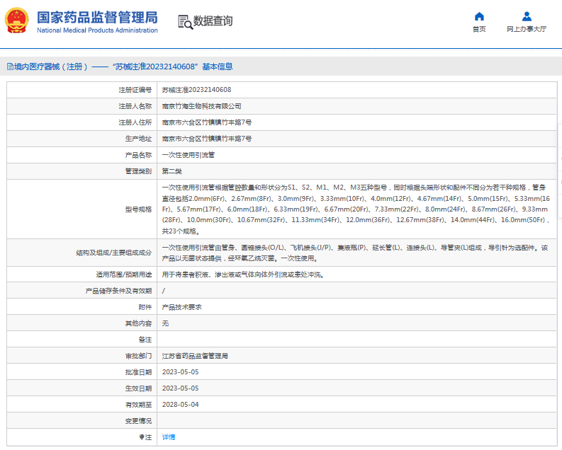 ***次性使用引流管S1、S2、M1、M21.png