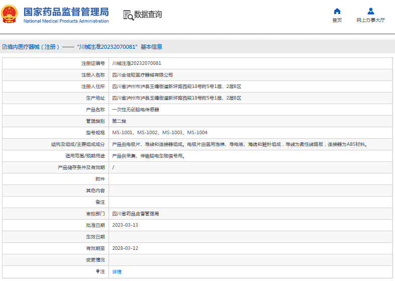 MS-1003、MS-1004***次性無(wú)創(chuàng)腦電傳感器1.png