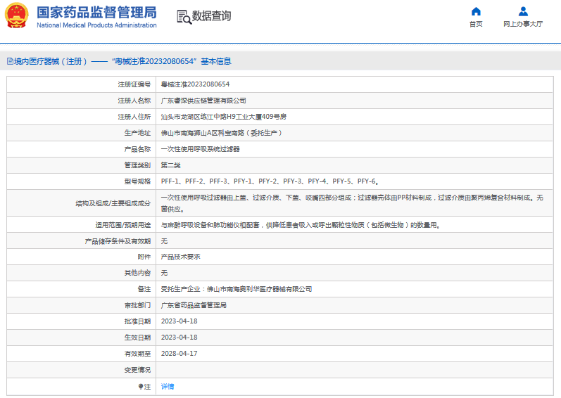 PFY-5、PFY-6***次性使用呼吸系統(tǒng)過濾器1.png