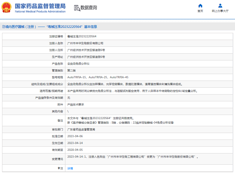 AutoTRFIA-2S全自動(dòng)免疫分析儀1.png