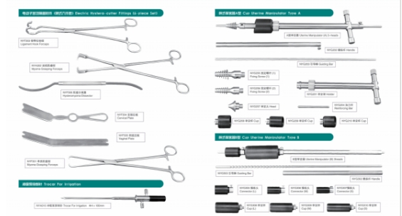 南宇電動子宮切除器及配套手術器械ny-dz-Ⅱ