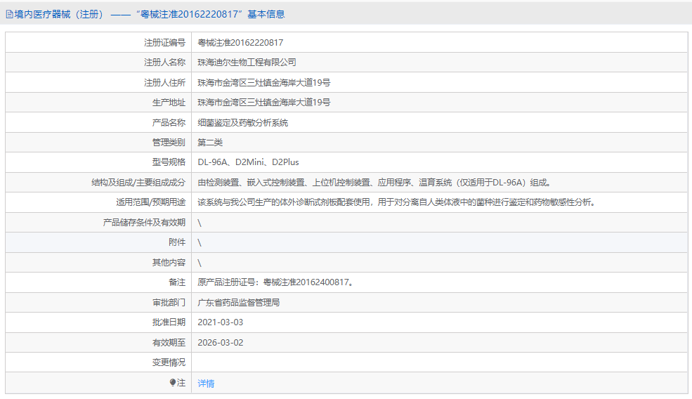 細菌鑒定及藥敏分析系統(tǒng)D2Mini1.png