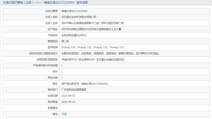 Protray 711全自動(dòng)特定蛋白分析儀1.png