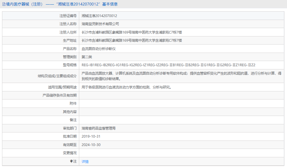 REG-IG2血流圖自動(dòng)分析診斷儀1.png