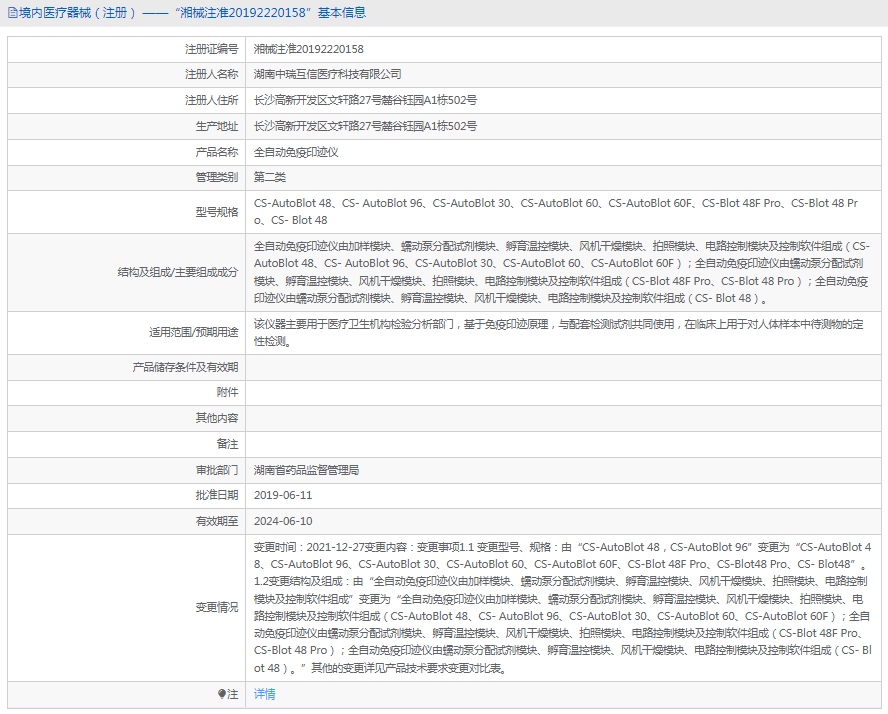 CS- AutoBlot 96全自動(dòng)免疫印跡儀1.png