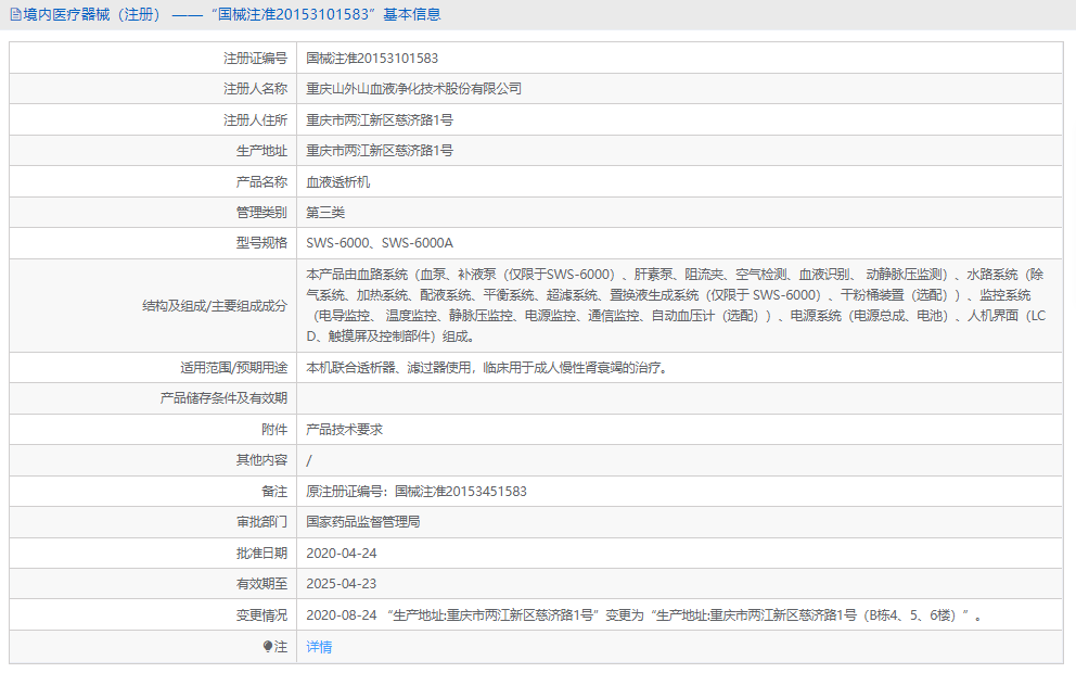 血液透析機(jī)SWS-6000A1.png