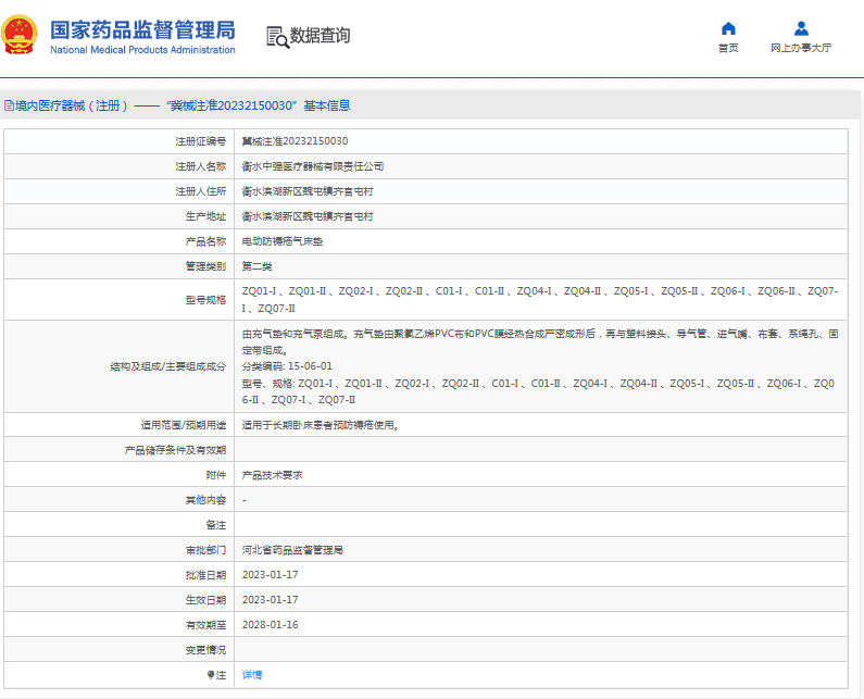 ZQ06-I 、ZQ06-II電動防褥瘡氣床墊1.png