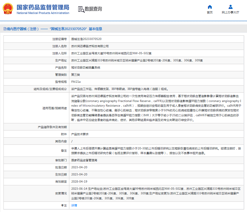 FM21a冠狀動脈功能測量系統(tǒng)1.png